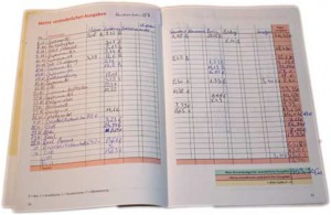 Herkömmliches Haushaltsbuch: Posten, Kostenpositionen und Summen im Überblick, Summenbildung per Addition (Kopfrechnen oder Taschenrechner).