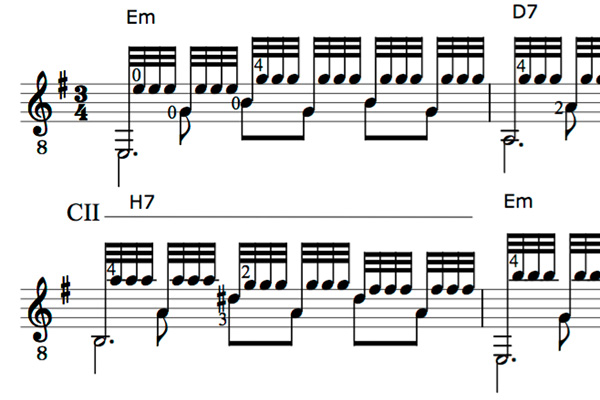 Typische Gitarren-Tremolo-Notation